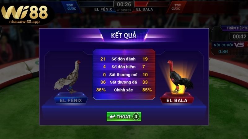 Các quy tắc quan trọng trong gà đá cựa sắt Wi88